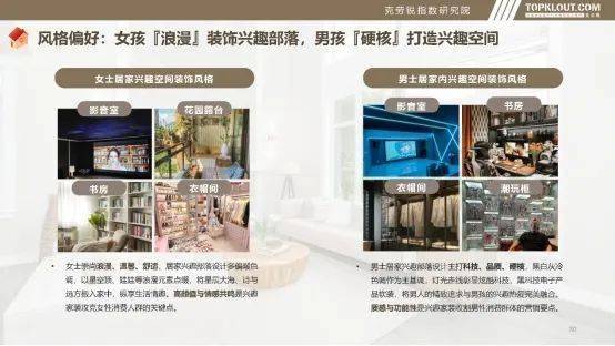 访谈②：Z世代的自我愉悦生活主义AG真人平台对话理想家 购房者(图2)
