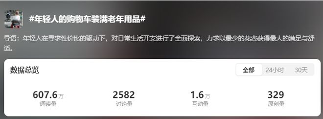人抛弃了双11爱上了“老年严选”AG真人百家家乐平台这届脆皮年轻(图4)