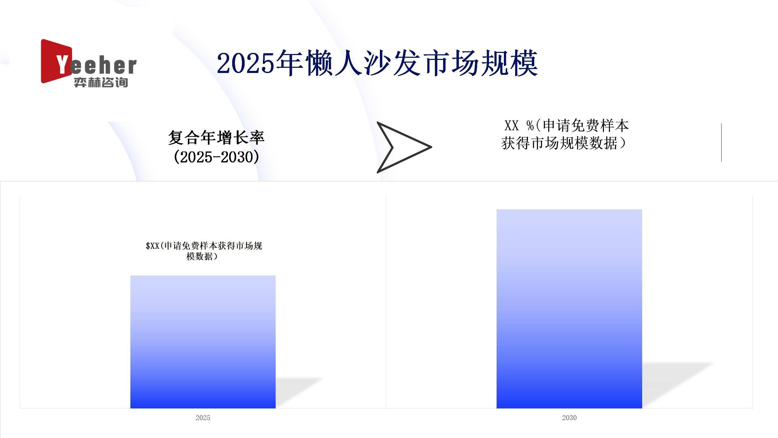 析2025年懒人沙发市场AG真人游戏地址全面分(图2)