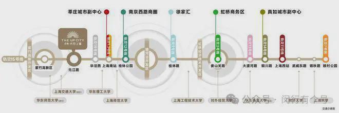布：保利光合上城启幕理想生活新篇AG真人国际保利光合上城售楼处发(图29)