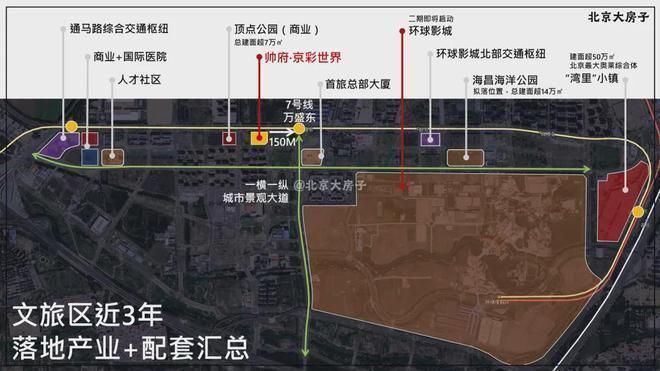 世界）网站-楼盘百科-2025网易房产A