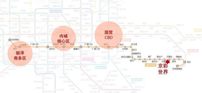 代)网站-楼盘百科-2025北京房天下AG真人国际璀璨时代-售楼处(璀璨时(图5)